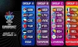 A Milli Takım’ın, FIBA EuroBasket 2025’teki maç takvimi belli oldu