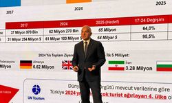 Hızlı teslimat pazarı 2025’te zirveye ulaştı