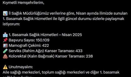 Bingöl’de bin kişinin kanser taraması yapıldı