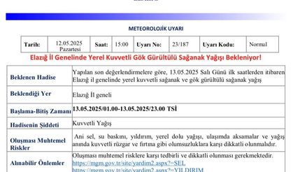 Meteorolojiden Elazığ için kuvvetli yağış uyarısı