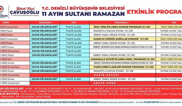 Denizli Büyükşehir, Ramazan geleneklerini yaşatacak