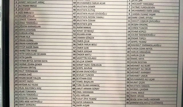 AK Parti Yeni MKYK Listesi Açıklandı – İşte 8. Olağan Büyük Kongre Oy Pusulası