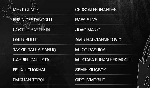Beşiktaş’ın Konyaspor maçı kamp kadrosu belli oldu