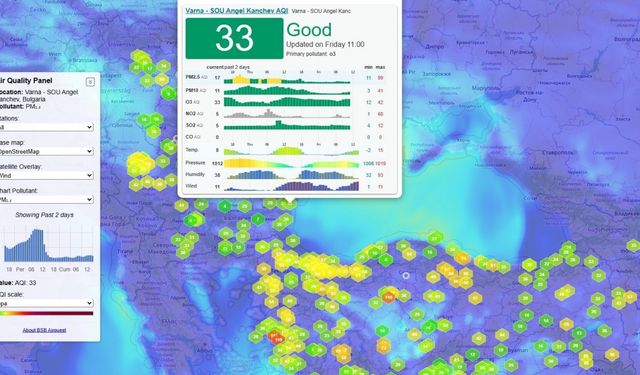 BEUN’un yürütücü partner olduğu CleanAir Analiz Merkezi hizmete girdi