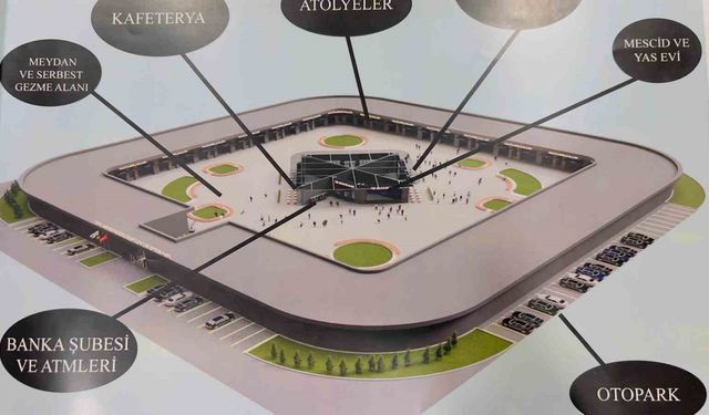 DİKO Başkanı Yüksel, 10 bin kişiye istihdam sağlayacak projeyi Cumhurbaşkanı başdanışmanlarına teslim etti
