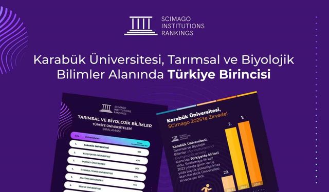 KBÜ, tarımsal ve biyolojik bilimlerdeki başarısıyla Türkiye’de ilk sıraya yükseldi