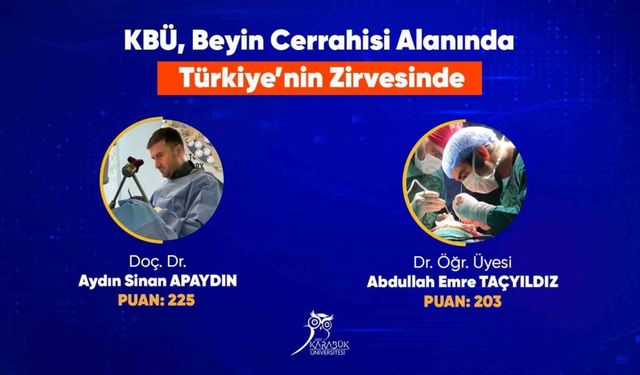 KBÜ’lü beyin cerrahları akademik yayın performansında Türkiye’de ilk 5’e girdi