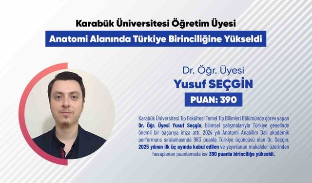 KBÜ’lü öğretim üyeleri çalışmalarıyla zirvede yer almaya devam ediyor
