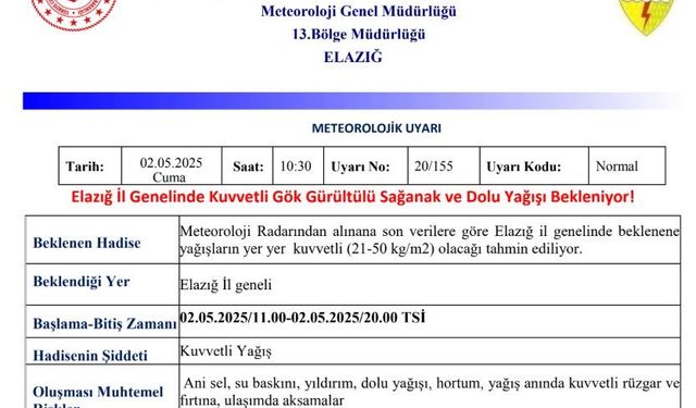 Meteorolojiden Elazığ’a "kuvvetli yağış" uyarısı