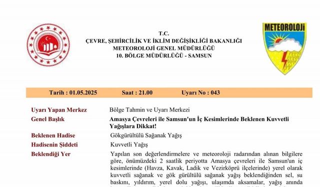 Samsun’da ’kuvvetli yağış’ uyarısı