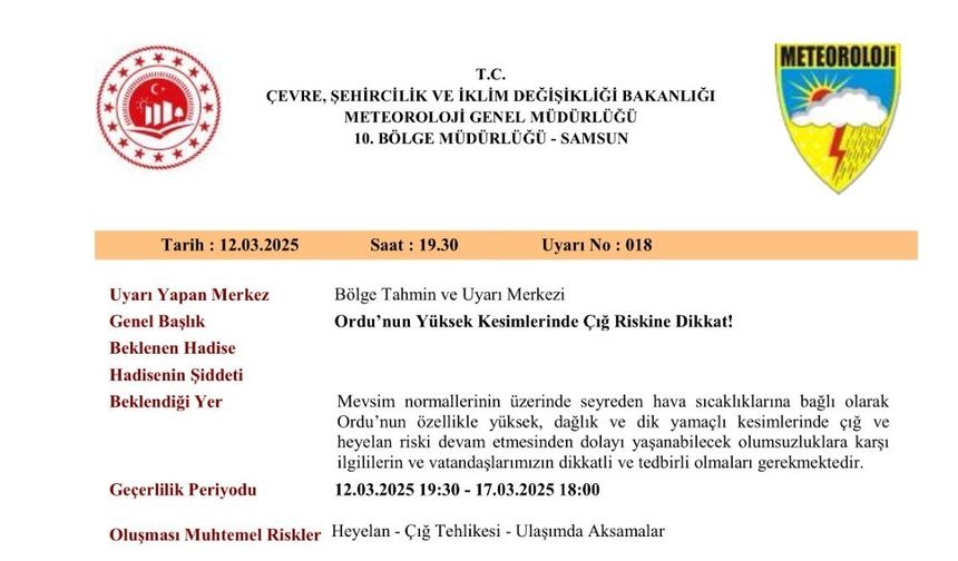 Ordu’nun yüksek kesimlerinde "çığ riski" uyarısı